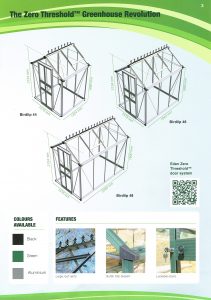 birdlip measurements